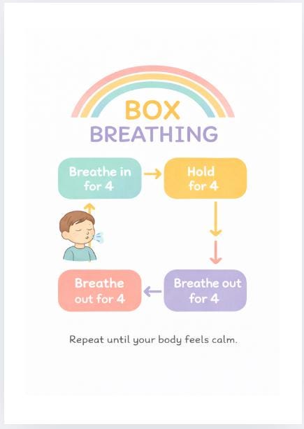 Calming Corner Toolkit- SEL Printables