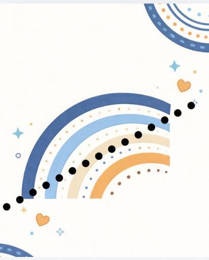 Calming Corner Printable Set for Kids | Mindfulness & Breathing Posters | Classroom Calm Space