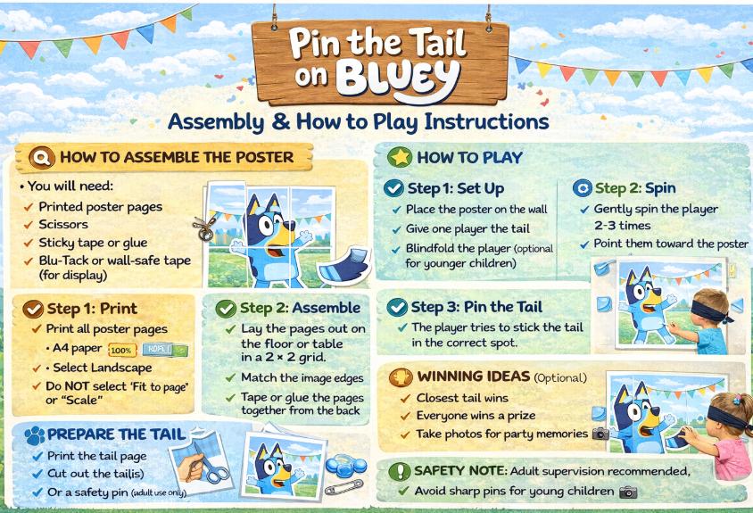 Pin the tail on the Blue Dog  party game