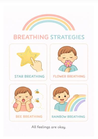 Calming Corner Toolkit- SEL Printables